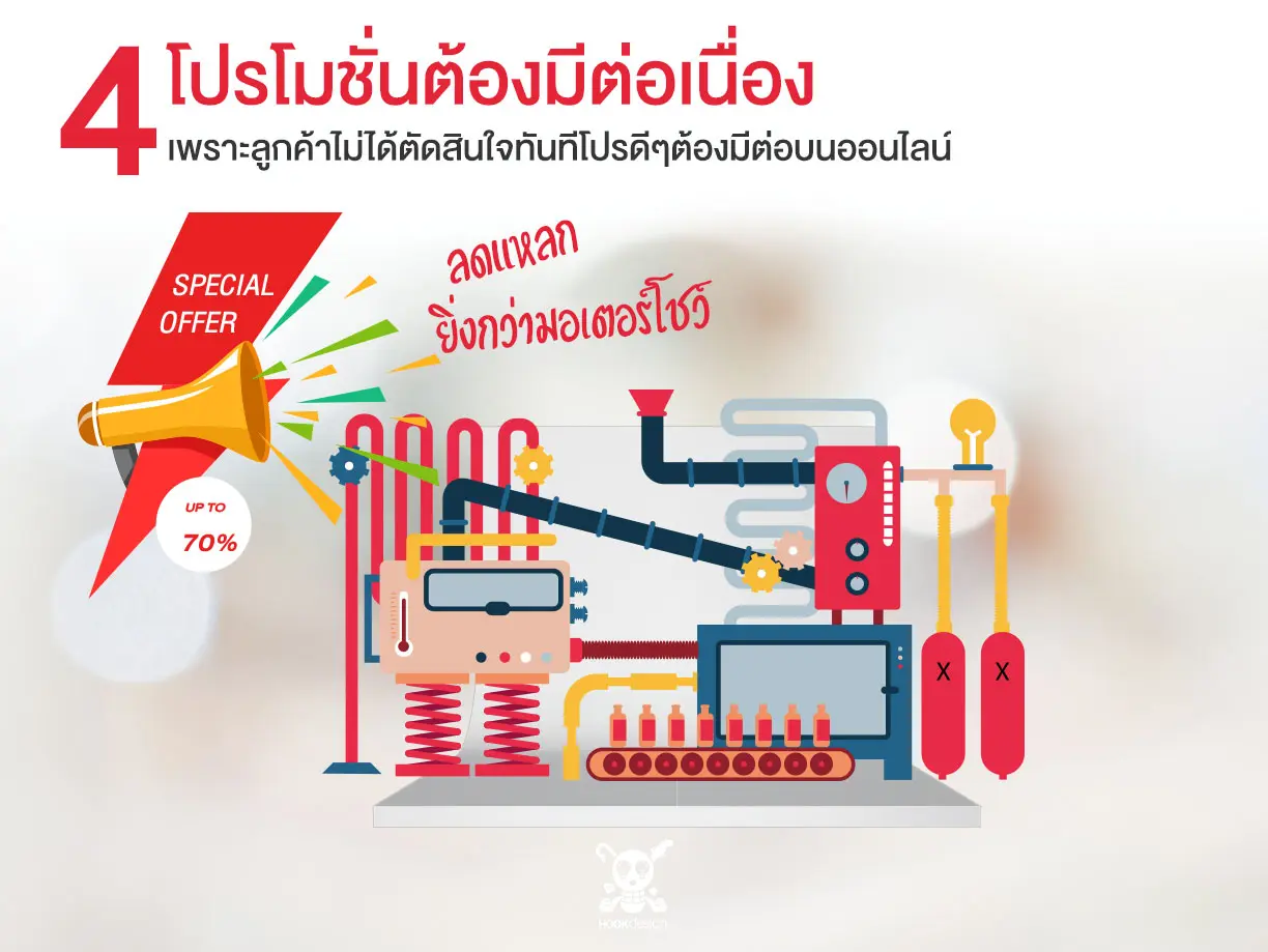 ออกบูธ​ โปรต้องถึง
