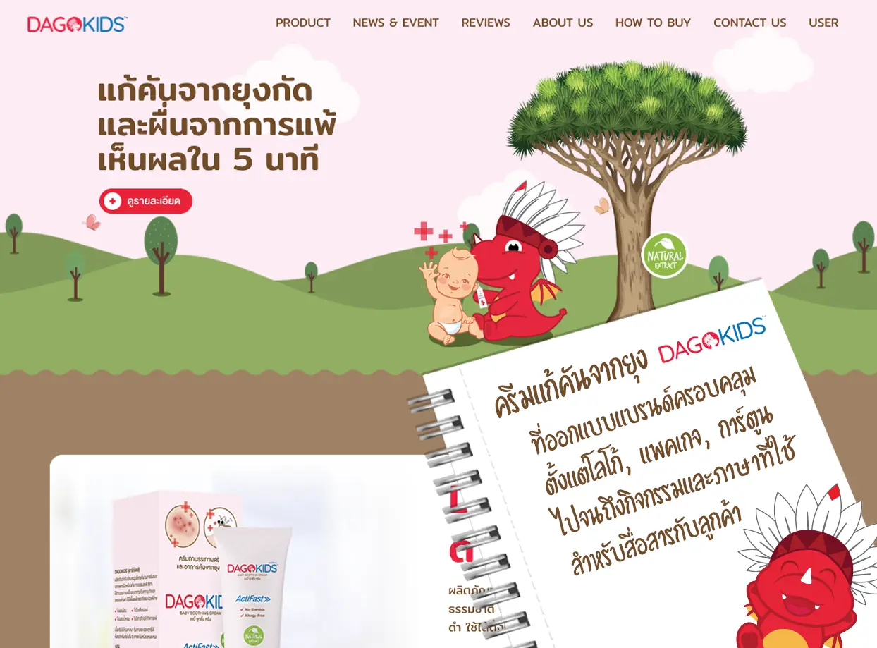 ออกแบบ Branding ให้ชัดเจน